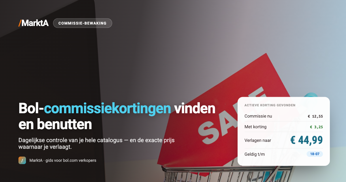 Grafiek van een dalende commissielijn met een gemarkeerd kortingsvenster op een MarktA-dashboard