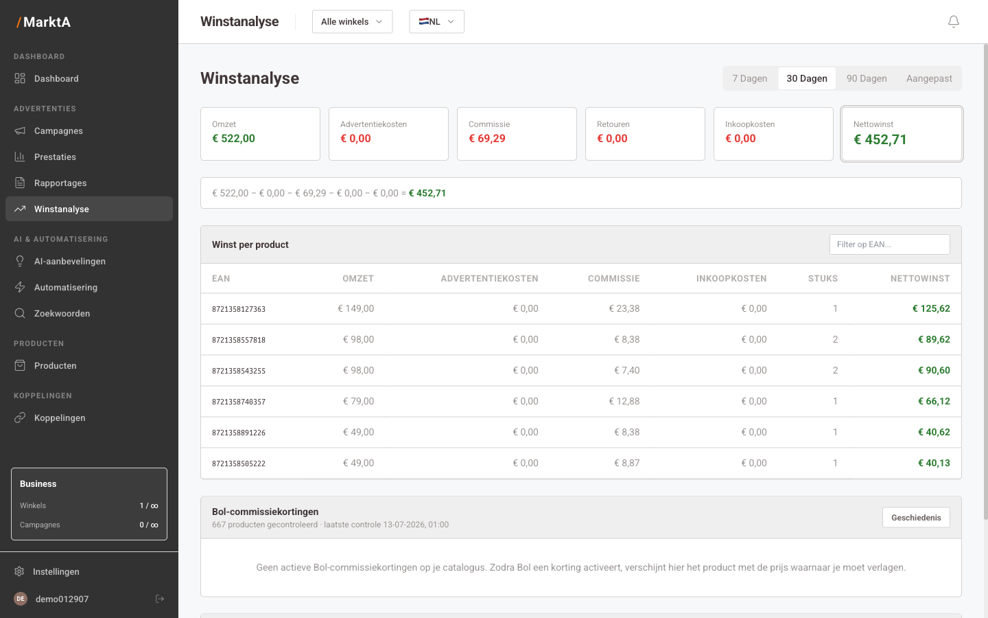 MarktA Winstanalyse-scherm: nettowinst per product met omzet, commissie en advertentiekosten